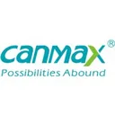 Canmax Technologies Co Aksje