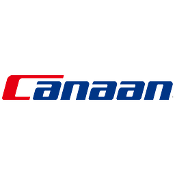 Zhejiang Canaan Tech A Aktie