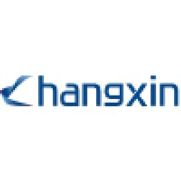 Guangzhou Hangxin Aviation Technology Co Aksje