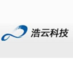 Haoyun Technologies Co Dionica