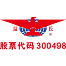 Wens Foodstuff Group Co Delnica