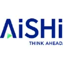 Hunan Aihua Group A Action