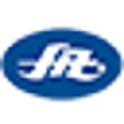 China Harzone Industry Corp Aktie