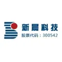 Brilliance Technology Co Cổ phiếu