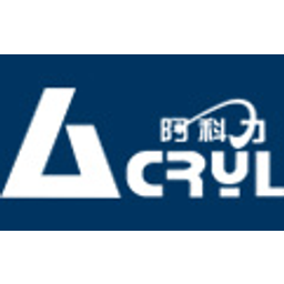 Wuxi Acryl Technology Co Aktie