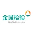 Guangzhou Kingmed Diagnostics Group Co Ltd Action