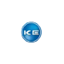 Shijiazhuang Kelin Electric Co Stock