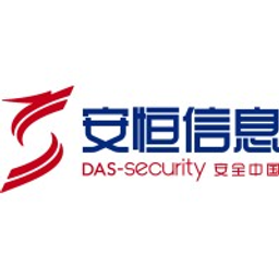 DBAPPSecurity Co Dionica