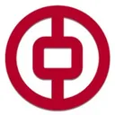 BOC International (China) Action