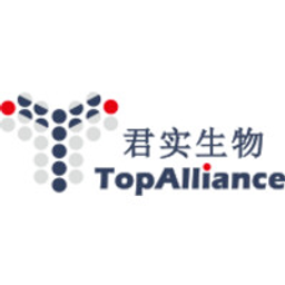 Shanghai Junshi Biosciences Co Ltd Class A