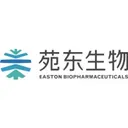 Chengdu Easton Biopharmaceuticals Co Action