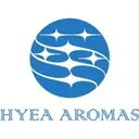Anhui Hyea Aromas Co Acțiune