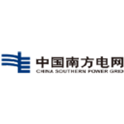China Southern Power Grid Energy Efficiency&Clean Energy Co Ltd Aktie