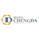 Chengda Pharmaceuticals Co Action