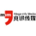 Mega info Media Co Aksje