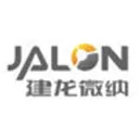 Luoyang Jalon Micro-Nano New Materials Co Aktie