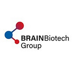 BRAIN Biotech Aktie