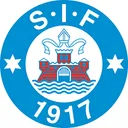Papirfabrikken Invest A/S Aktie