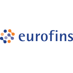 Eurofins Scientific Aktie