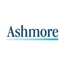 Ashmore Group Aktie