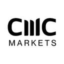 CMC Markets PLC Aktie