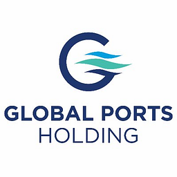 Global Ports Holding Ltd Aktie