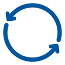 Renewi Ltd Stock