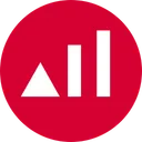 Allfunds Group Aksje