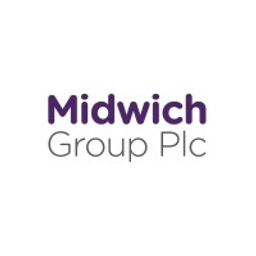 Midwich Group Aktie