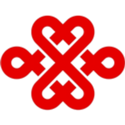 China Unicom Hong Kong Aktie