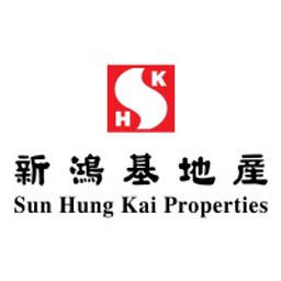 Sun Hung Kai Properties Aktie