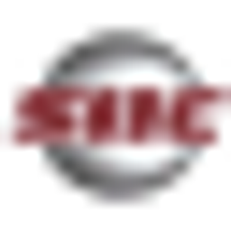 Shanghai Industrial Holdings Aktie