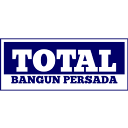 Total Bangun Persada Tbk PT Aandeel