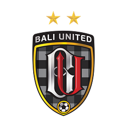 Bali Bintang Sejahtera Tbk PT Aktie