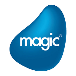 Magic Software Enterprises Ltd. Aktie