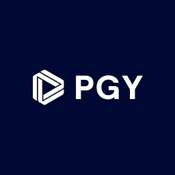 Pagaya Technologies Delnica