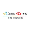Canara HSBC Life Insurance Company Aktie