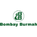 Bombay Burmah Trading Corporation, Aksje
