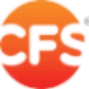 Camlin Fine Sciences Acțiune