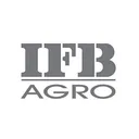 IFB Agro Industries Stock
