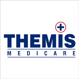 Themis Medicare Stock