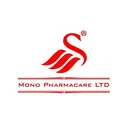 Mono Pharmacare Aksje