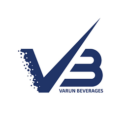Varun Beverages Saham