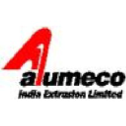 Golkonda Aluminium Extrusions Aktie
