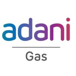 Adani Total Gas Aktie
