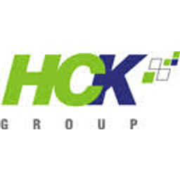 Kothari Sugars and Chemicals Saham