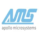 Apollo Micro Systems Action