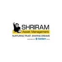 Shriram Asset Management Co Aksje