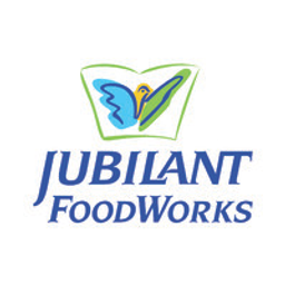 Jubilant FoodWorks Limited Aktie