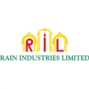 Rain Industries Aktie